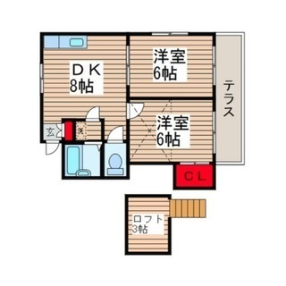 【入居時諸経費ゼロ】北小金駅徒歩１５分、２ＤＫ、５００００円アパート