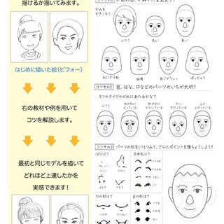 にがおえ教室実施中♪佐賀のプロの似顔絵師ヒロノブが似顔絵のコツを教えますの画像