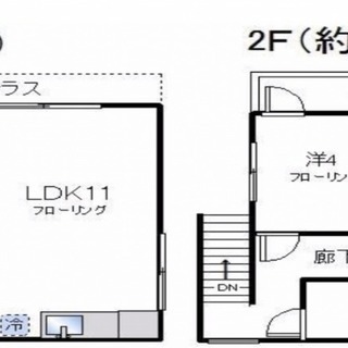 一棟オーナー！一戸建て！民泊新法物件！ご紹介！！ in 笹塚