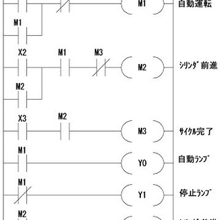 プログラミング教えます！小学生からできるPLCの画像
