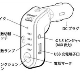■格安■カシムラBluetooth3.0 FMトランスミッター＜KD-165＞動作品の画像