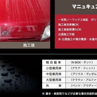 ボディーコーティング