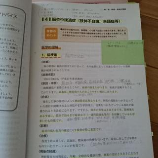 値下げしました。訪問介護員②の画像
