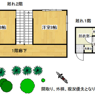 (^^;)))古民家、山荘・刻の蔵・臼杵市　母屋は６SDK・ 離れ小屋あり・駐車場5台以上・広々した庭・緑豊かな静かな自然住環境　ご相談お待ちしております(*´ω｀*)・住んでも良し・貸しても良し（´-`）.｡oO - 臼杵市