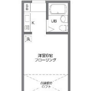 🉐初期費用8万円🙂家具家電付！都内で家賃33000円！東大和市駅徒歩12分のロフト付アパート！ - 不動産