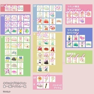 プリチャンのコーデ交換