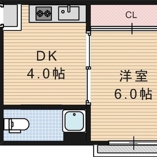 3大特典（初期費用500円/当社オリジナル物件/スペシャルプライ...