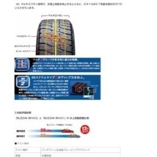 195/65R15 スタッドレスタイヤ ホイルセット 2本の画像