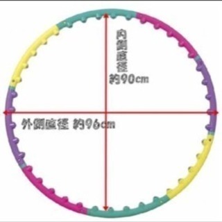 磁気フラフープ