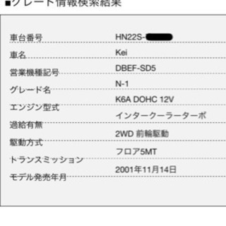 スズキ Kei 5速 ターボ マニュアル K6Aの画像