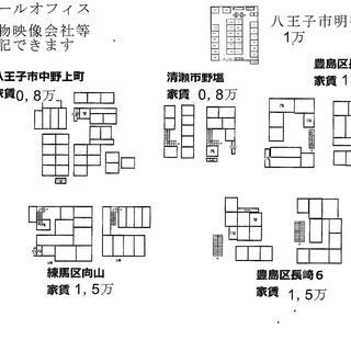 8000円の鍵つき個室です - 不動産