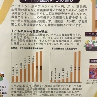 子供の為に出来る事から - 小山市