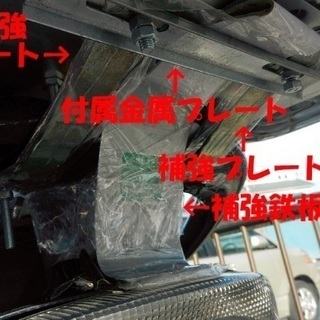 バイク大型リアボックス（大型スクーターも取付可）の画像