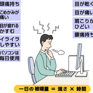 化学物質、電磁波ストレス過敏症など原因不明の体調不良でお悩みの方に
