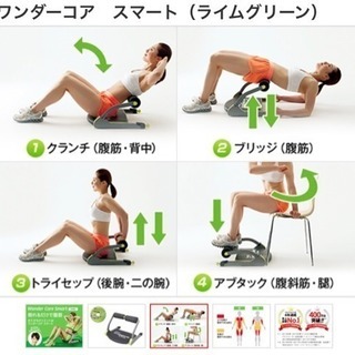 ワンダーコアスマートの画像
