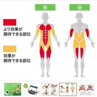 ワンダーコアスマートの画像