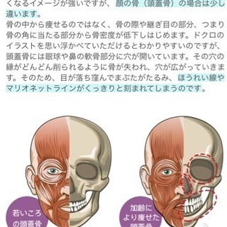 毎週水曜日開催！！三原で顔ヨガ！！始めた人から若返る！！の画像