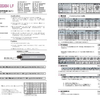 可動用ケーブル　UE/SSX83-LF　4AWG（22SQ）　黒 　3巻の画像