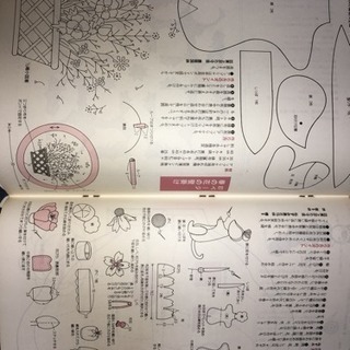 パッチワーク倶楽部【創刊号】レアバックナンバーの画像
