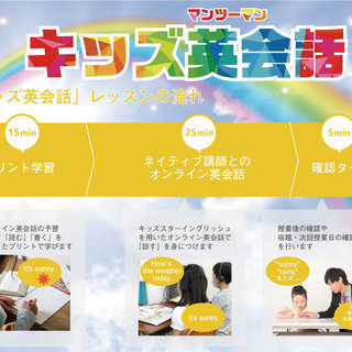 新学期から阿佐ヶ谷で英会話スクールをお探しならマンツーマンの『キッズ英会話』！の画像