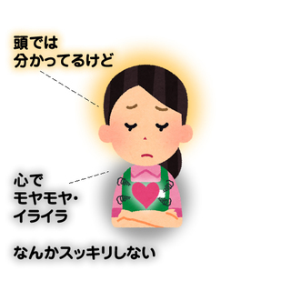 【心の声を身体で聴く】キネシオロジーカウンセリングの画像