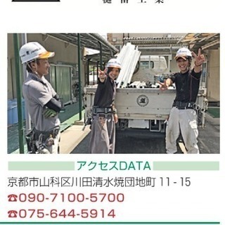 鳶《足場屋》の画像