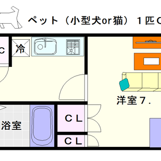 🌟ジモティー限定格安プラン🌟【セオリー難波南プレミアム】2号タイプ！1Kタイプ！日当たりのよい分譲タイプの大型物件です！の画像