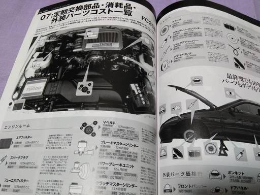 絶版希少 ﾏﾂﾀﾞRX-7 ｵｰﾅｰｽﾞﾌﾞｯｸ永久保存版