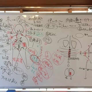 【7/19、22】身体感覚講座　～水無月の会～の画像