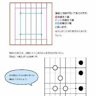 囲碁入門⚫〇素敵なカフェで行います♪の画像