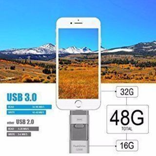 USBメモリの画像