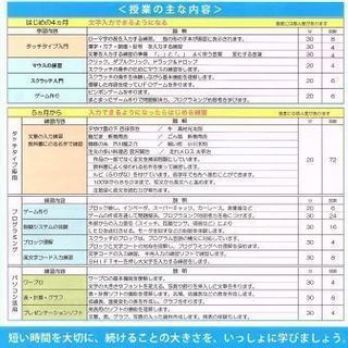 【無料体験会予約受付中】新しい習い事におすすめ★小学生ICTスクールの画像