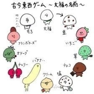   7/16(㊗️月)⭐️ タコパ🐙de♣️♥️ゲーム交流会🎉   ⭐️池袋発進 ‼️ ［たこ焼き食べ放題］［ホットサンドもあるよ😍🤲］ 参加メンバー募集中 - 新宿区