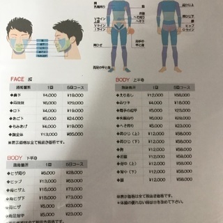 メンズエステ 脱毛
