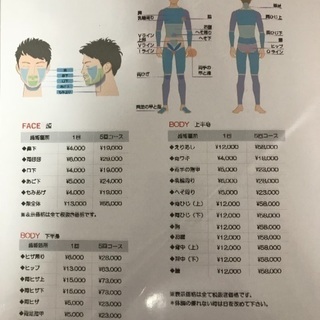 メンズエステ 脱毛 - 藤岡市