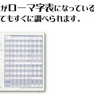 【タッチタイプを身につけよう】キーボード入力練習盤セット【パソコン要らず】の画像