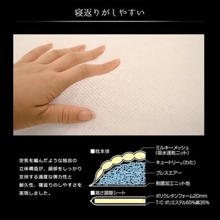 FRANCEBED フランスベッド ニューショルダーフィットピローブレスエアーの画像