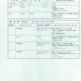 土地をお買い上げ下さい