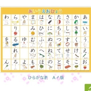 夏休み…一学期の復習、宿題教えます