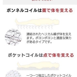 足付きシングルベッド差し上げますの画像