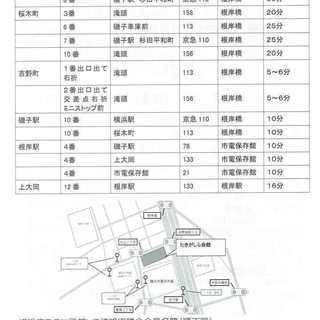 スクエアダンス無料体験講座の画像
