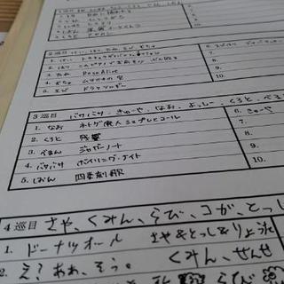8/12🌸VOCALOIDカラオケオフ - 青森市