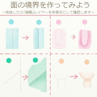 11/15 パソコン絵画入門編、３つの画材を試せるお絵描きカフェを開催★ 池袋から約10分の成増教室、自宅で受講できるネット個人レッスンも有りの画像