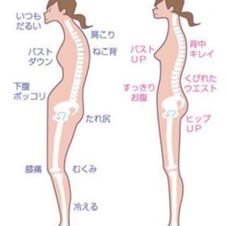 🌼女性のための sri yoga 🌼の画像