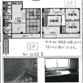 障がい者グループホーム用の物件