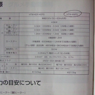 お話し中　値下げしました　■🔷日立 IHクッキングヒーター　HTW-4WFS🔷■の画像
