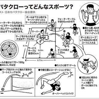 セパタクロープレーヤー募集中！ - 札幌市
