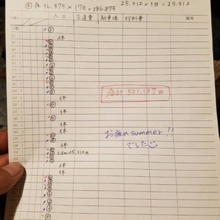 【寮完備】リフォーム・内装・造作大工