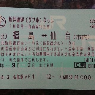 新幹線Wキップ 福島仙台の画像