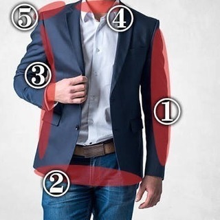 ジャケットのサイズ直し 7着
